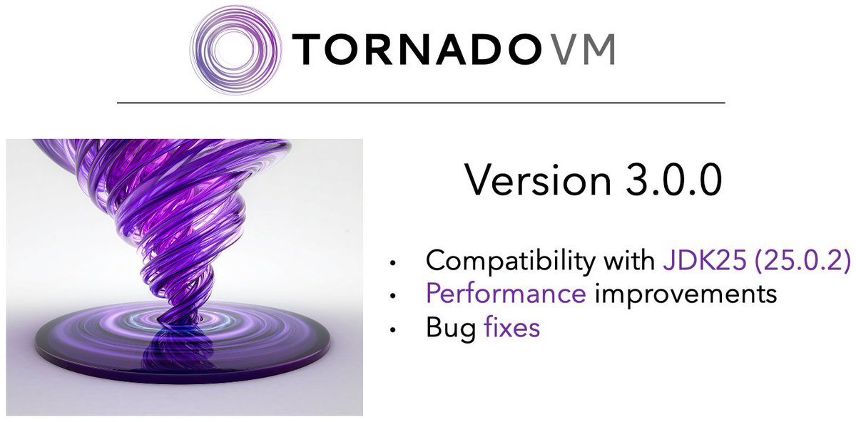 tornadovm's tweet photo. TornadoVM v3.0.0 is here!

✔ Compatible with JDK 25 (25.0.2)
 ✔ Continued support for JDK 21 (LTS)
 ✔ SDKs on SDKMAN!
 ✔ Downloads via TornadoVM
 ✔ Docker images coming soon on Docker Hub

👉https://t.co/k9Kcn2hP0d

Upgrade when ready. Stay stable if needed.
Big thanks to our contributors! 👏
#Java #JDK25 #JDK21 #TornadoVM #Docker