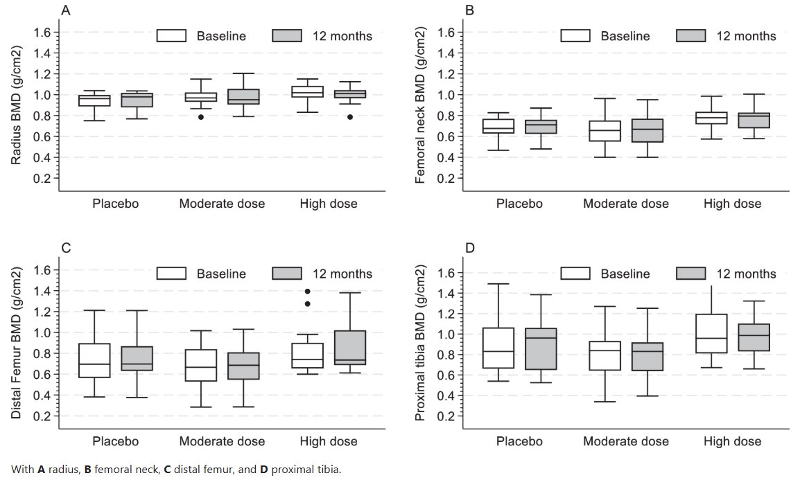 Spinal Cord Journal tweet media