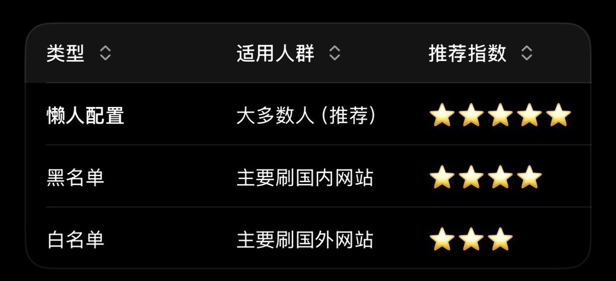 阿绎 AYi tweet media