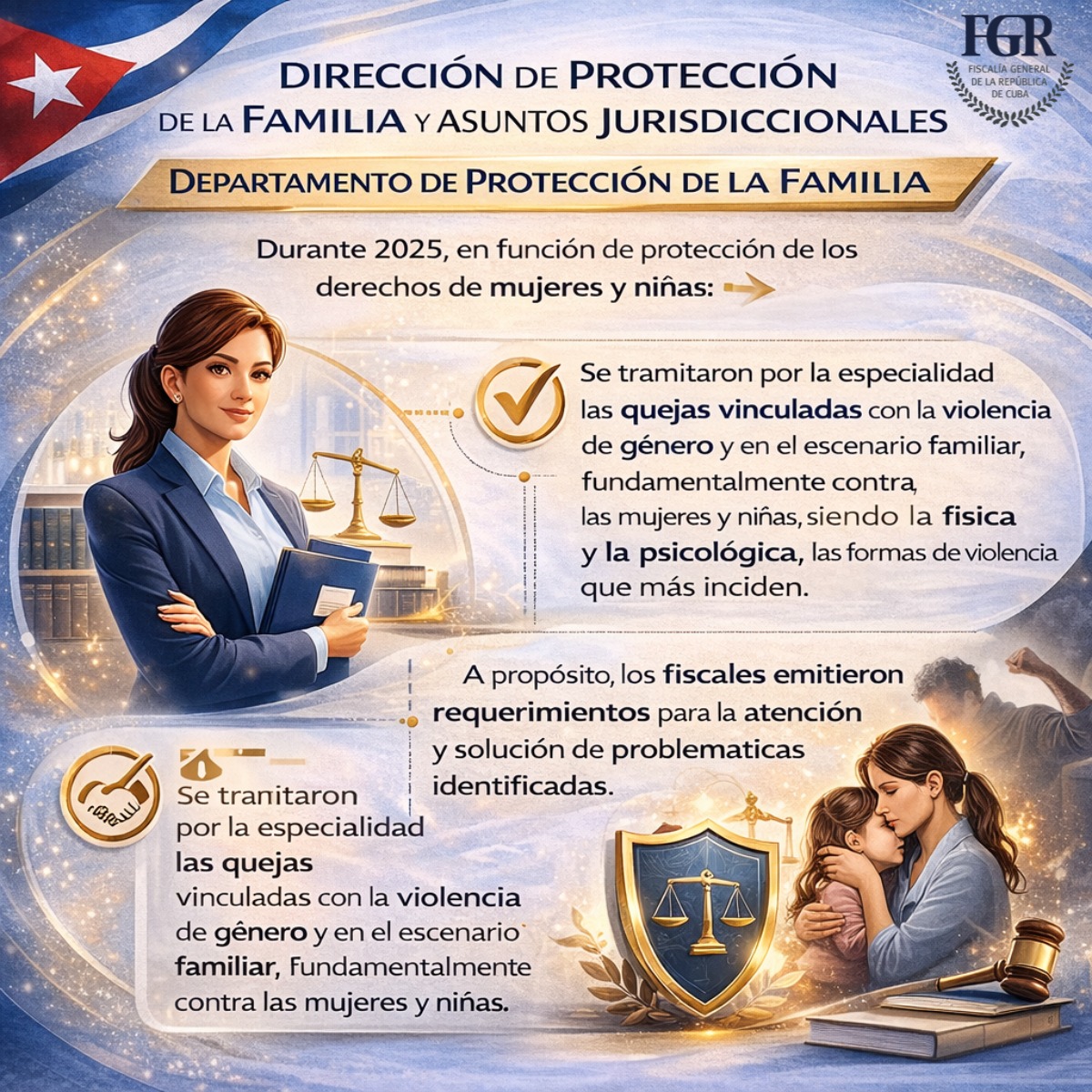 📊 Sobre el quehacer de los integrantes de la mencionada Dirección en aras del cumplimiento de lo anterior, le presentamos las siguientes infografías que resumen la labor de la #FiscalíaCubana en la salvaguarda de los derechos de mujeres y niñas.

2/2
#PorUnMundoLibreDeViolencia