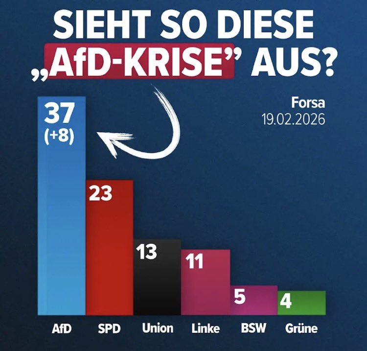 <a href="/Alice_Weidel/">Alice Weidel</a> Weiter so Frau Weidel und Danke für Ihren unermüdlichen Einsatz.