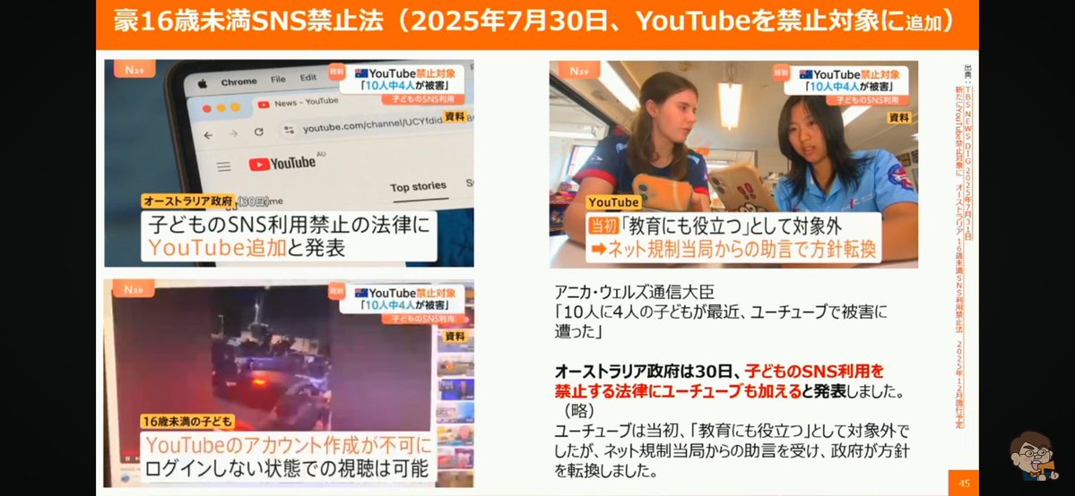 山田太郎のさんちゃんねる視聴中。 オーストラリアで施行された、16歳