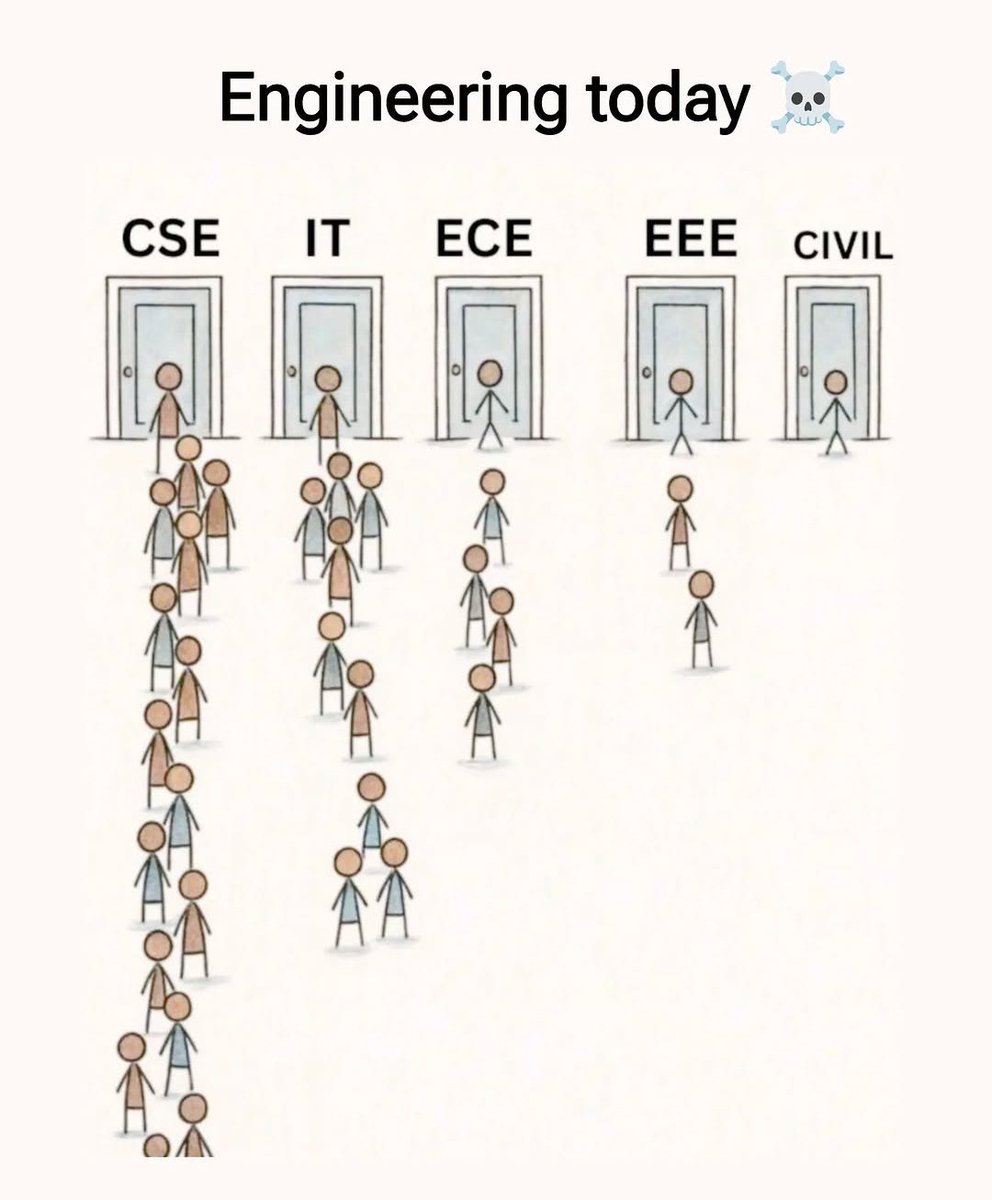 Venkatesh tweet media