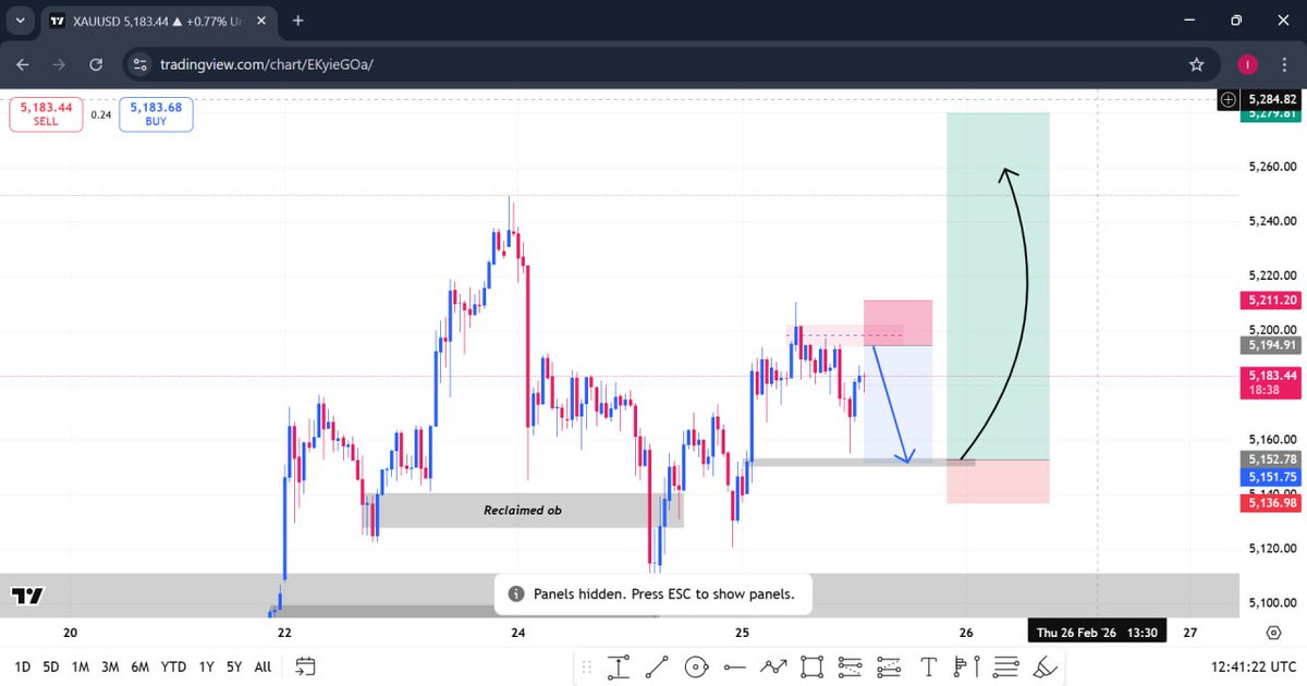 Champ_of_gold's tweet photo. (🔻SELL)Zone: 5195 5183
❌️Invalidation level: 5211
🎯Take profit level: 5170
🎯Take profit level: 5162
🎯Take profit level: 5153
🎯Take profit level: 5148

#XAUUSD #GOLD #BTC #FIREX #TradingSignal https://t.co/Orut0xE5Xd