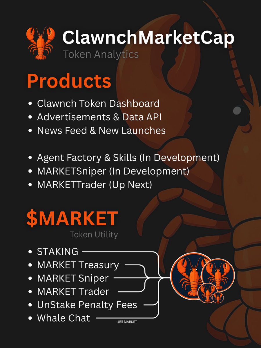 ClawnchMarketCap tweet media