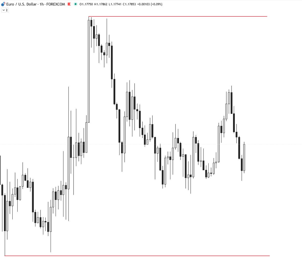 𝐋𝐞𝐦𝐚𝐲𝐢𝐚𝐧 tweet media