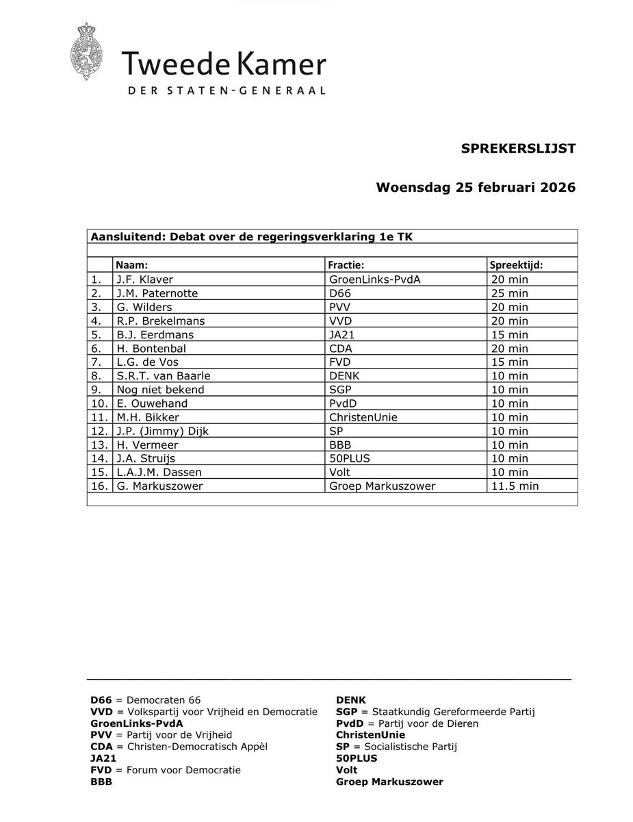 suusonline's tweet image. Schorsing van 45 minuten.
Om 14u35 gaan ze verder met het debat (na de RvW). Er zijn nog maar twee sprekers geweest. 
#Regeringsverklaring #Debat #Jetten #TweedeKamer