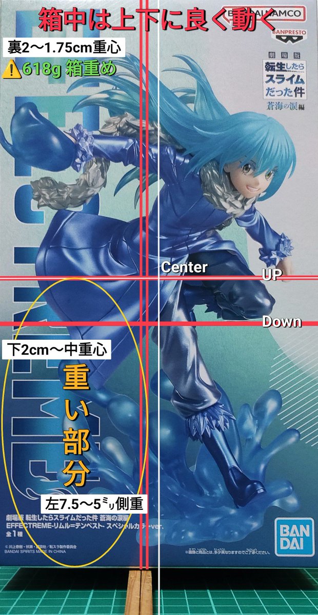 重心情報 劇場版 転生したらスライムだった件 蒼海の涙編 EFFECTREME