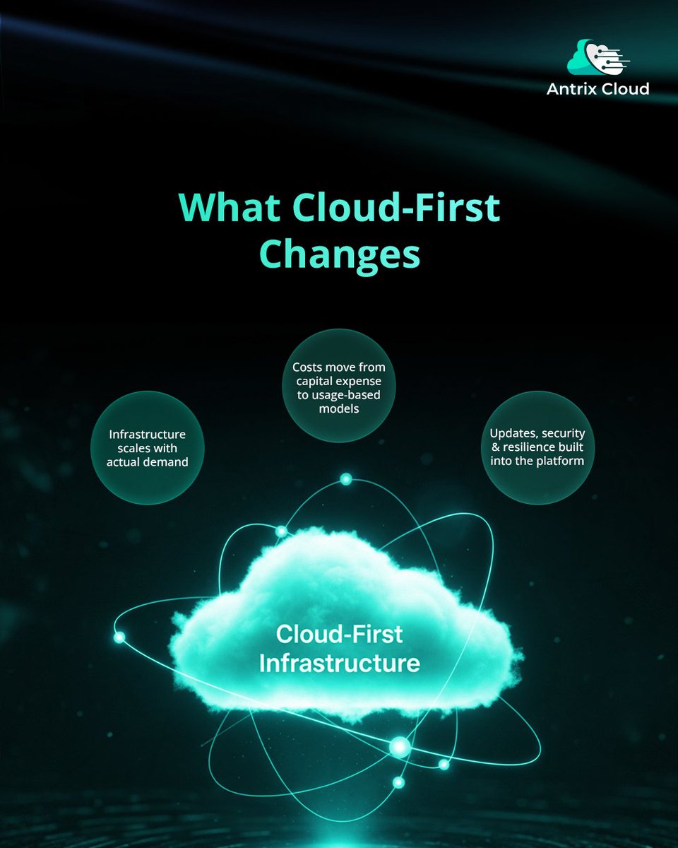 antrixcloud's tweet photo. https://t.co/qNhbQaxzxB
