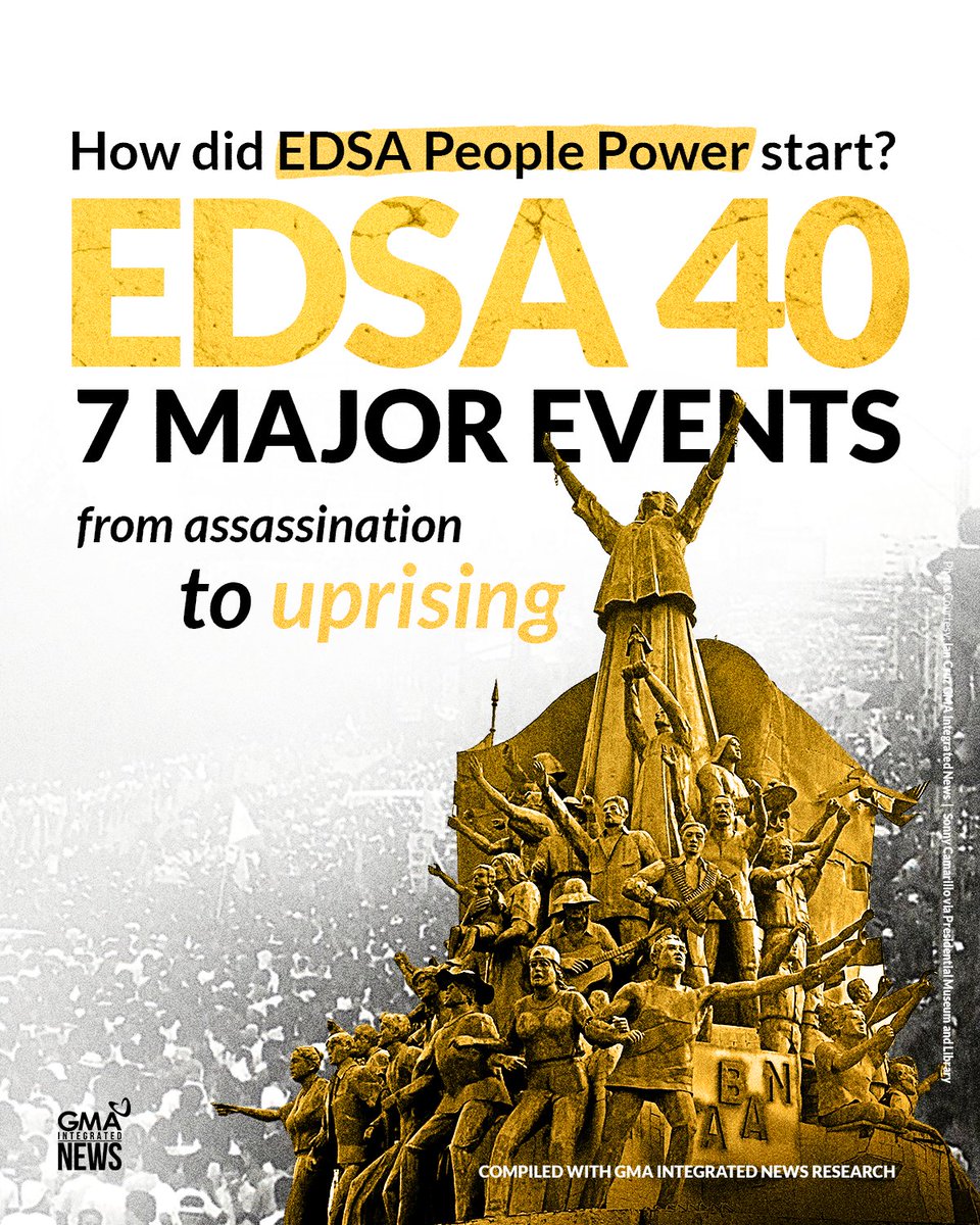gmanews's tweet image. "The Filipino is worth dying for"

Kumplikado at hindi lubusang "bloodless" ang #EDSA People Power, ayon sa Human Rights Violations Victims’ Memorial Commission.

Anila, kulminasyon ito ng pakikibaka't pagsusumikap ng malawakang sambayanan sa mahigit dalawang dekada na nagresulta