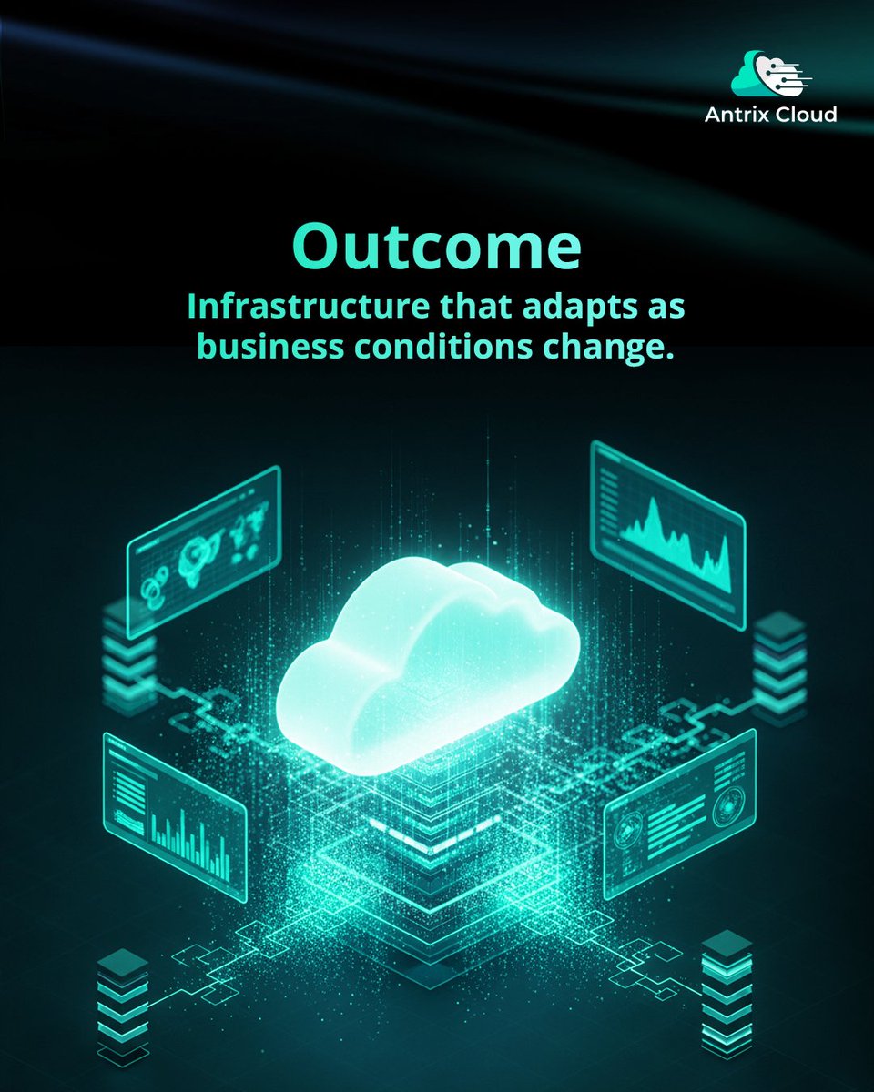 antrixcloud's tweet photo. https://t.co/zkgYBGa0Z1