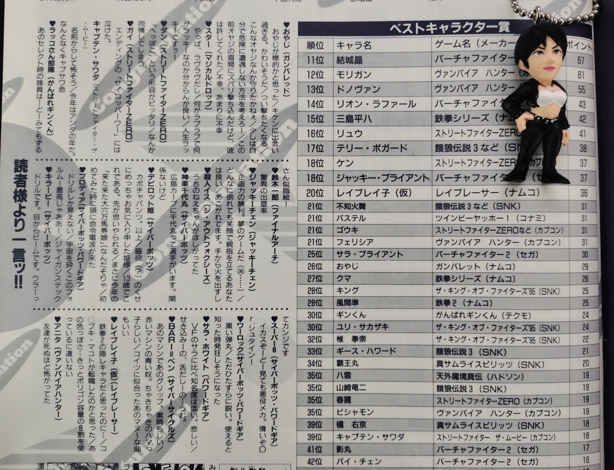 レイブレイコ（仮）さんは対戦格闘ゲーム全盛期の1995年ゲーメスト大賞で、ベストキャラクター賞20位に入った猛者です。
後にこのフィギュアキーホルダーの広告（コインジャーナルだったかも）にレイブレイコと記載されていました。