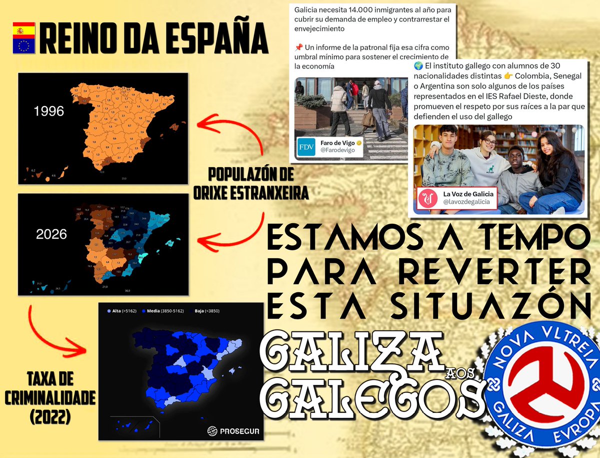 STOP ETNOCÍDIO!

Galiza ergue-se como escudo e resisténcia das nazóns ibéricas na loita pola sobrevivéncia europeia! 

En 1996, a populazón de orixe extra-europeia era un fio de auga. Na actualidade a invasión demográfica é un tsunami que comeza a engolir tamén noso país. Non é
