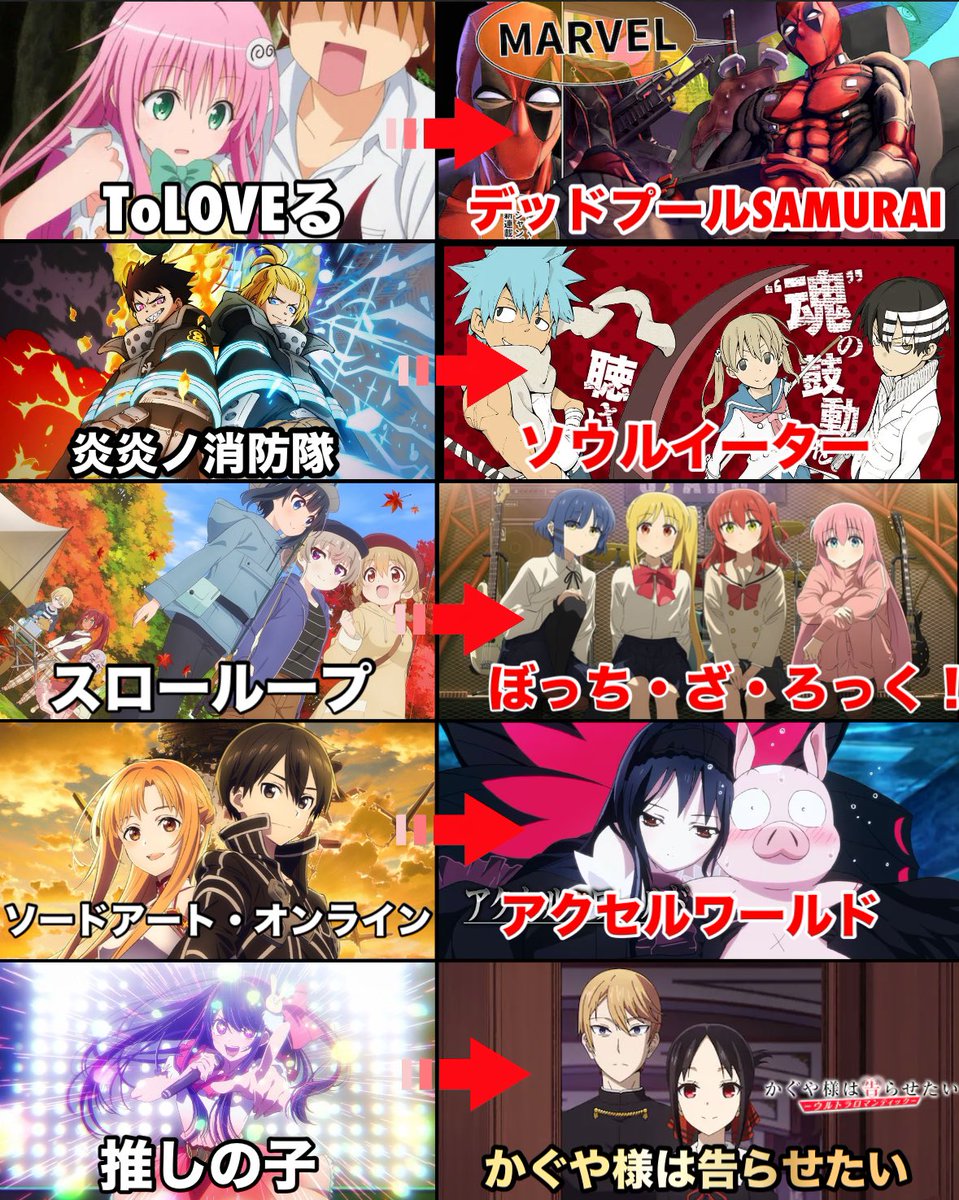 同じ世界線だった作品