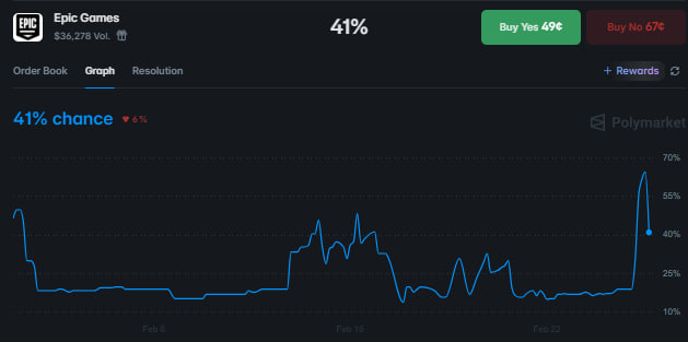 MopOzeu | Eternity tweet media