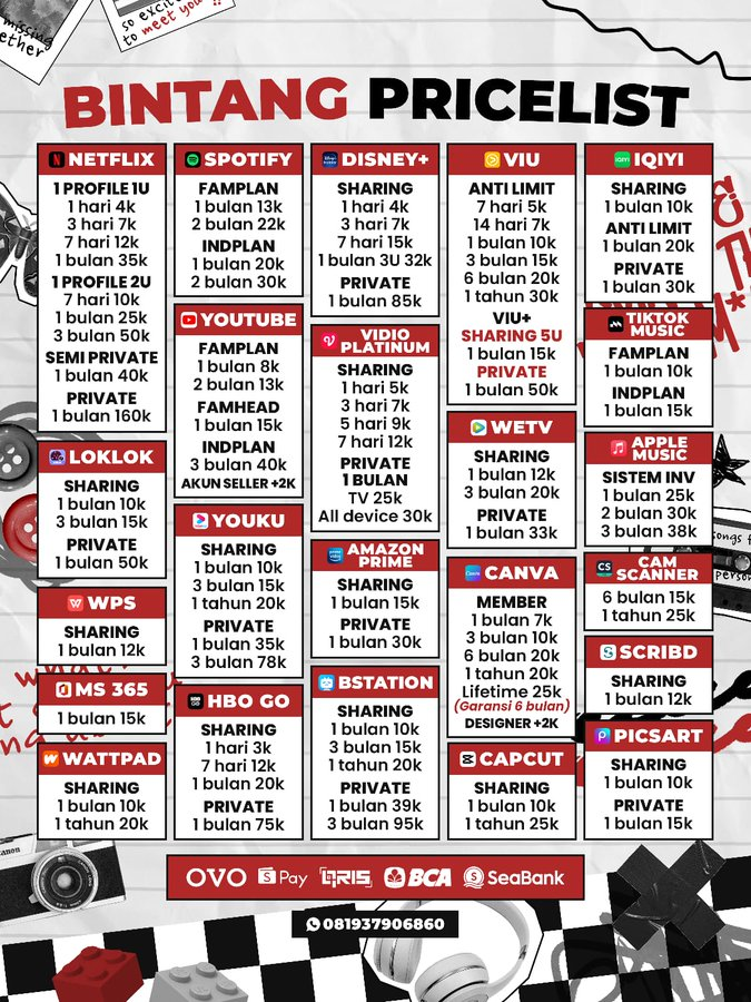 BINTANG 500+ proofs tweet media