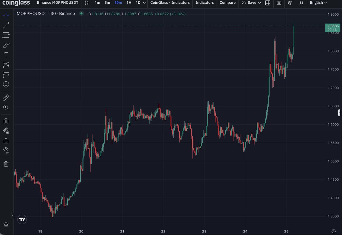 0x3rwah.eth tweet media