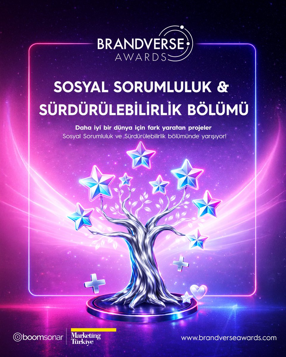 Brandverse Awards tweet media