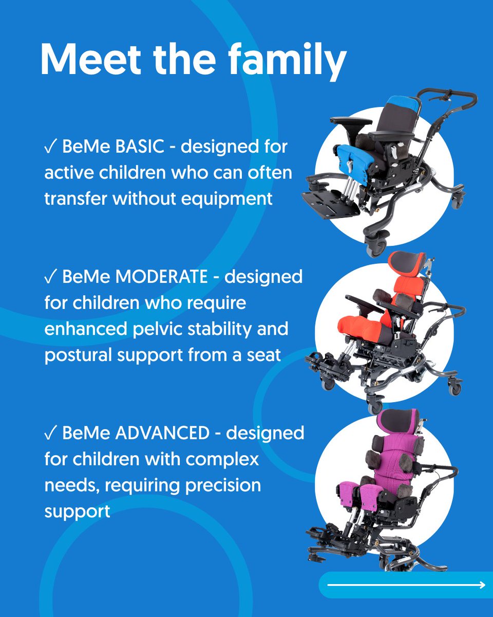 Sunrise Medical tweet media