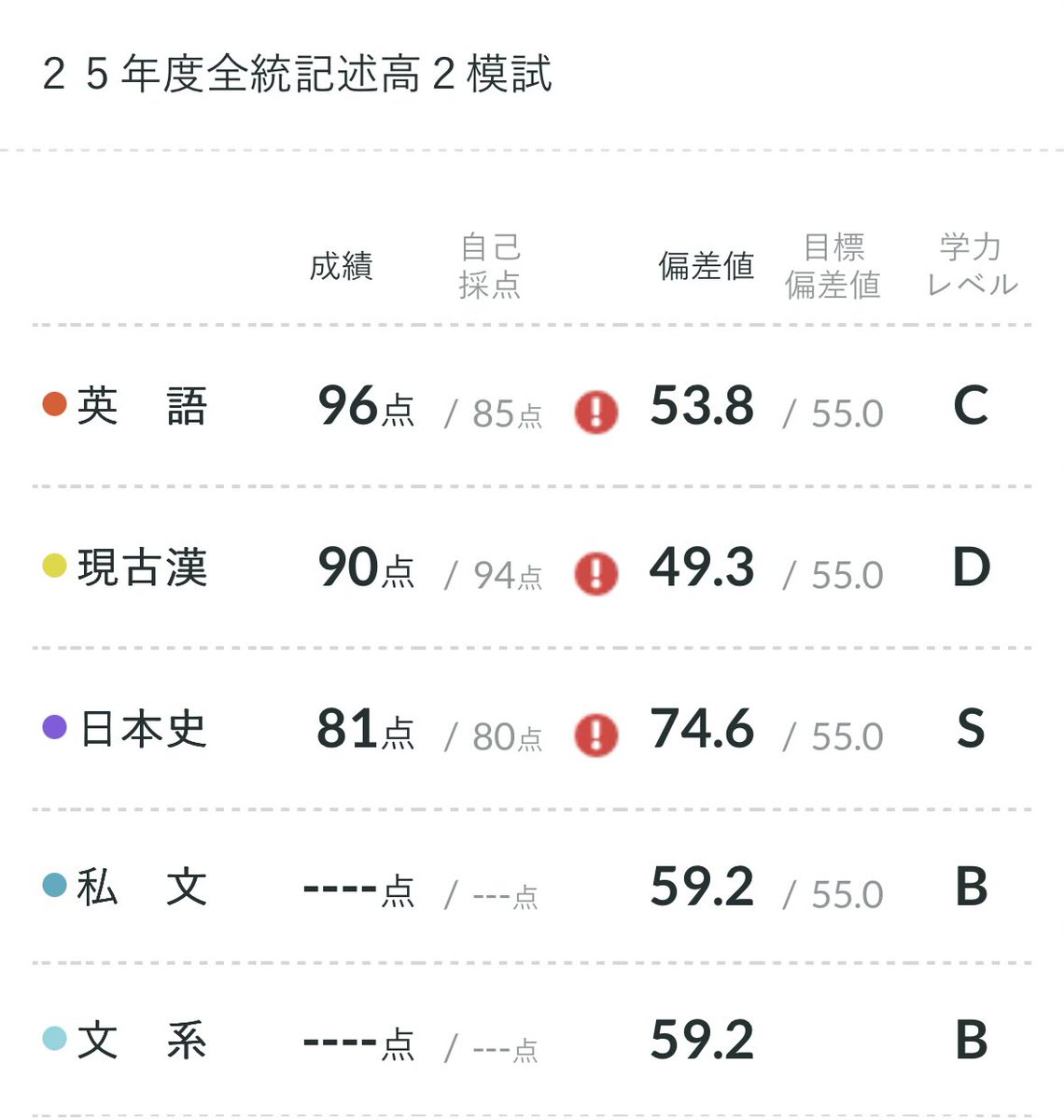 ガムボール tweet media