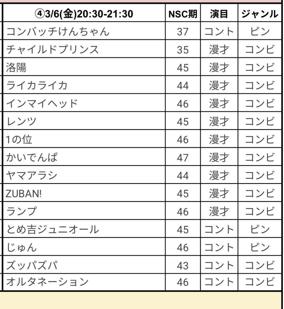 9(きゅう) (@o9o9o) / Posts / X