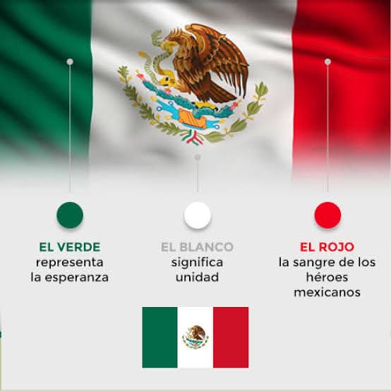 Hoy es el Día de la Bandera en México. 
¡Felicidades! 
Siempre orgullo mexicano 🇲🇽
#Mexico
#VivaMexico
#DiadelaBanderaMexicana