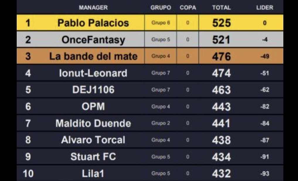 Maldito Duende tweet media