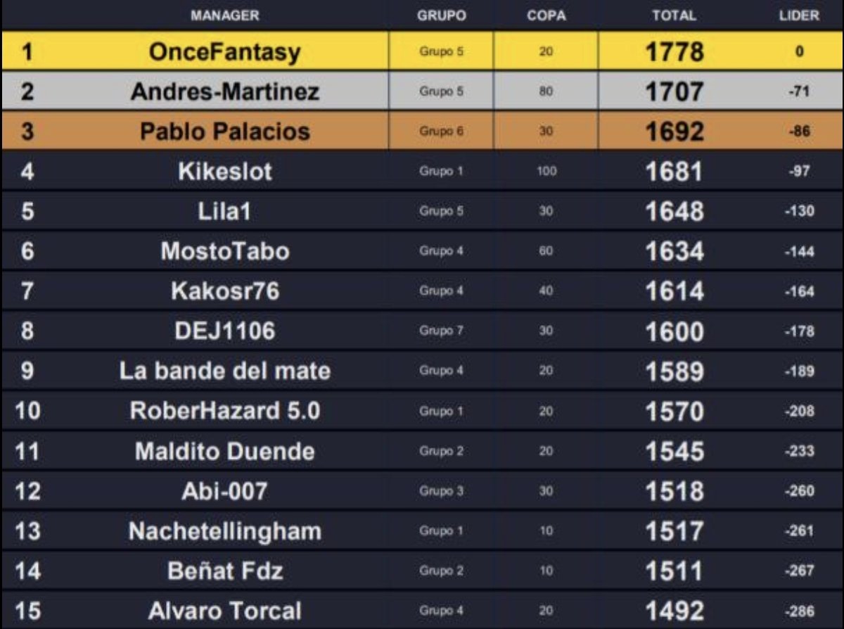 Maldito Duende tweet media