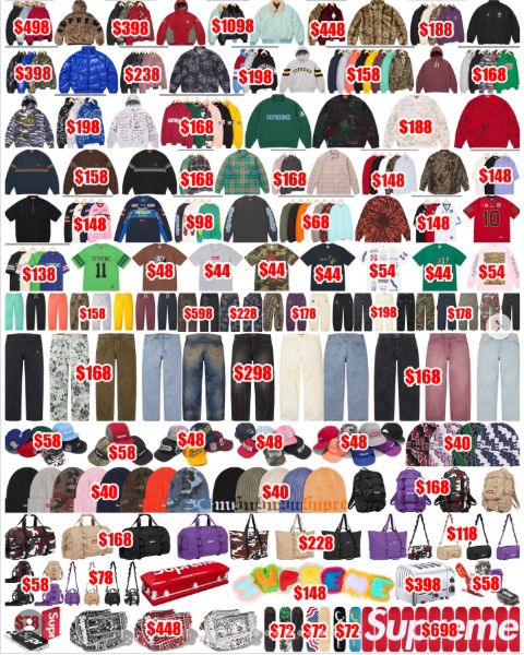 Fixer_X Supreme&WTAPS&etc 各種サイト代行 (@Fixer_x_daikou) / Posts / X