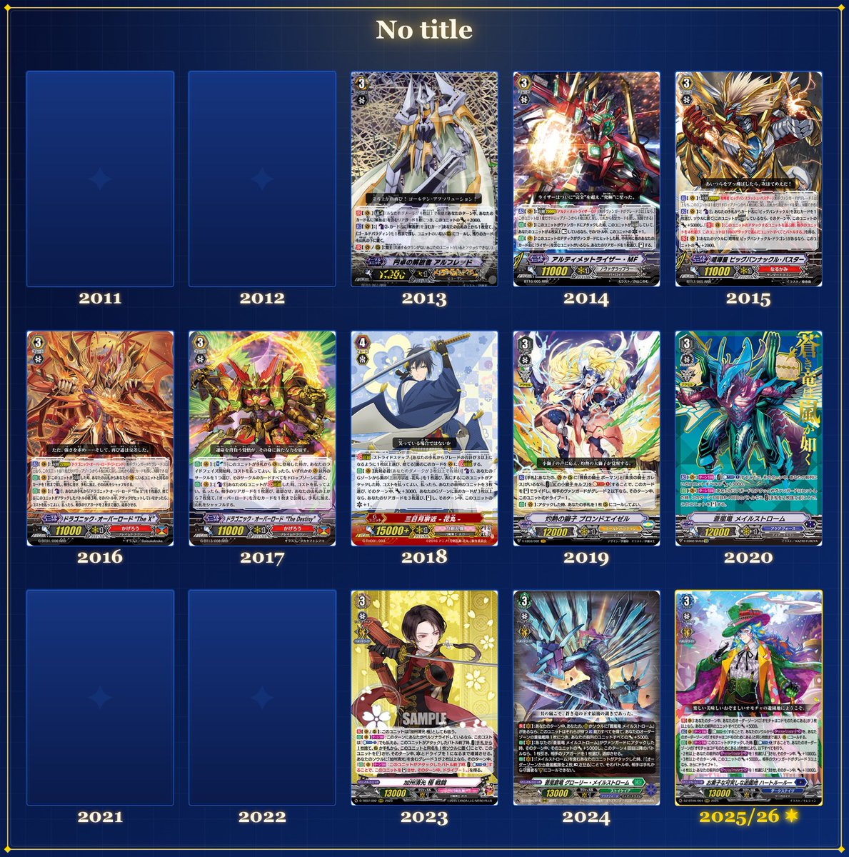 途中引退期間も挟むし色々デッキ組み過ぎて書き切れないけど、猫