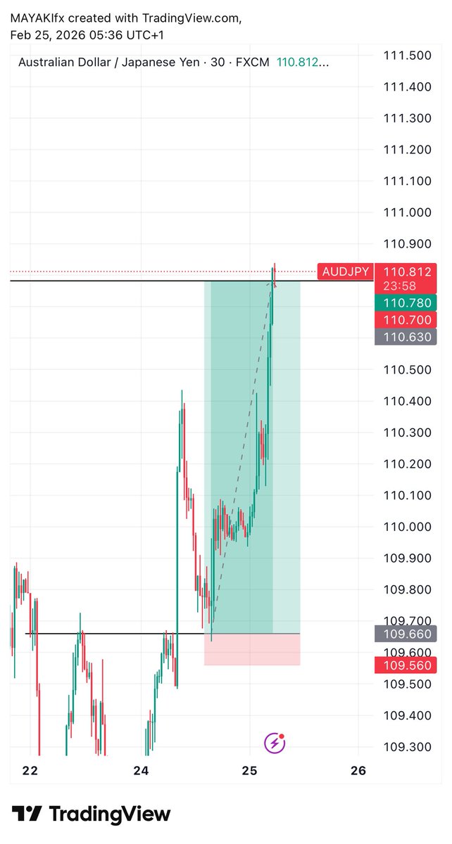 MAYAKIfx tweet media