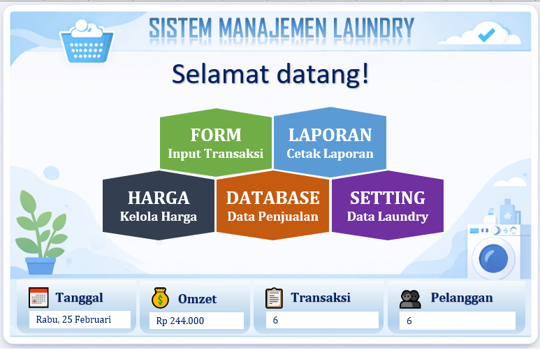 tastajayagulo's tweet photo. Aplikasi Keuangan Laundry Berbasis Microsoft Excel (VBA Macro) #sistemkeuangan #produkdigital #aplikasilaundry #sistemlaundry #vbaexcel
https://t.co/GrJX93cY2A https://t.co/EYLh8DGVRO