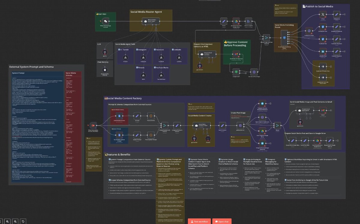 maria_wats8492's tweet photo. I compiled 50+ n8n automation templates you can copy &amp; paste into your business or sell to other companies.

– Lead gen
-Content creation
– Email outreach
– CRM updates
– AI workflows

Follow + Retweet + Reply “n8n” and I’ll send it

(Must follow for dm) https://t.co/Lwjfs5NeZV