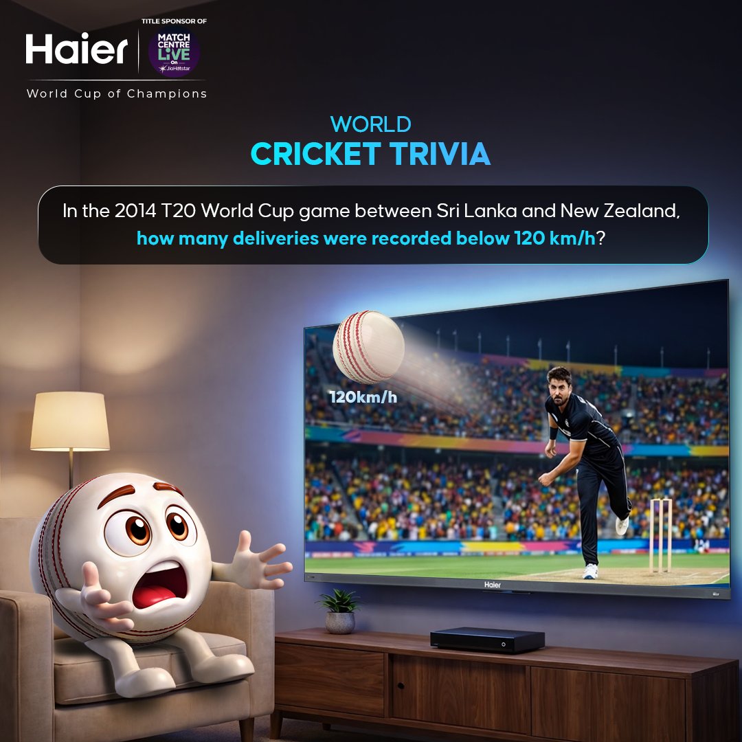 Haier India tweet media
