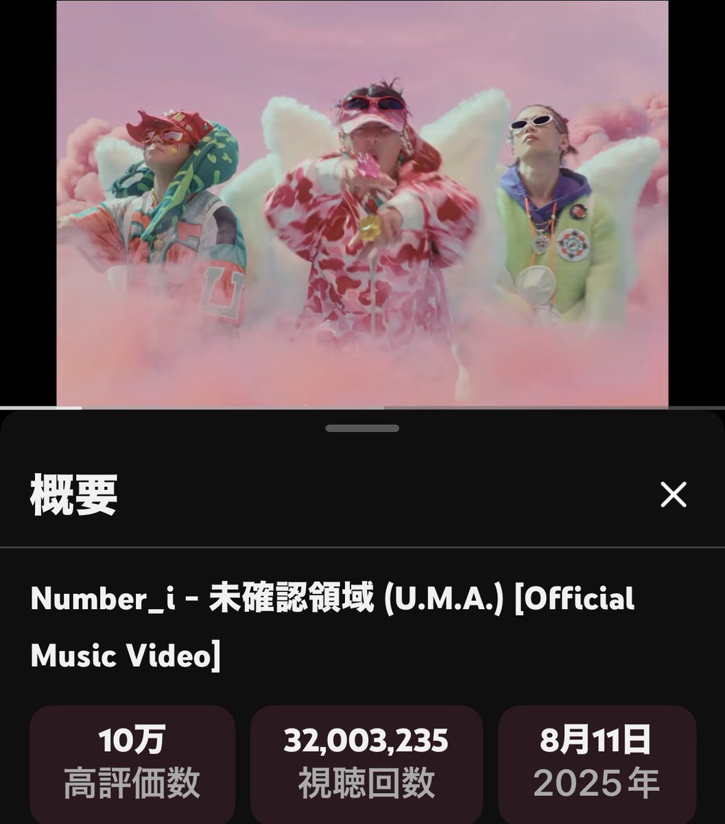 未確認領域_32Mviews #UMA #Number_i