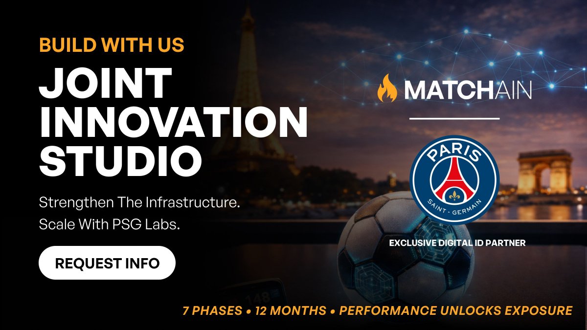 Matchain tweet media