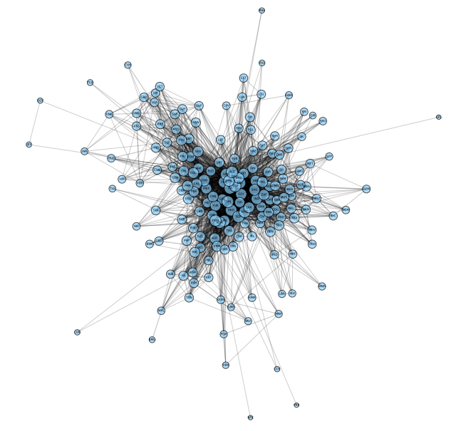 JanHoffmann_gva's tweet photo. New insights into trends in the global liner shipping network. 
https://t.co/g1pHSRuE1y https://t.co/o7xYfi5ugo