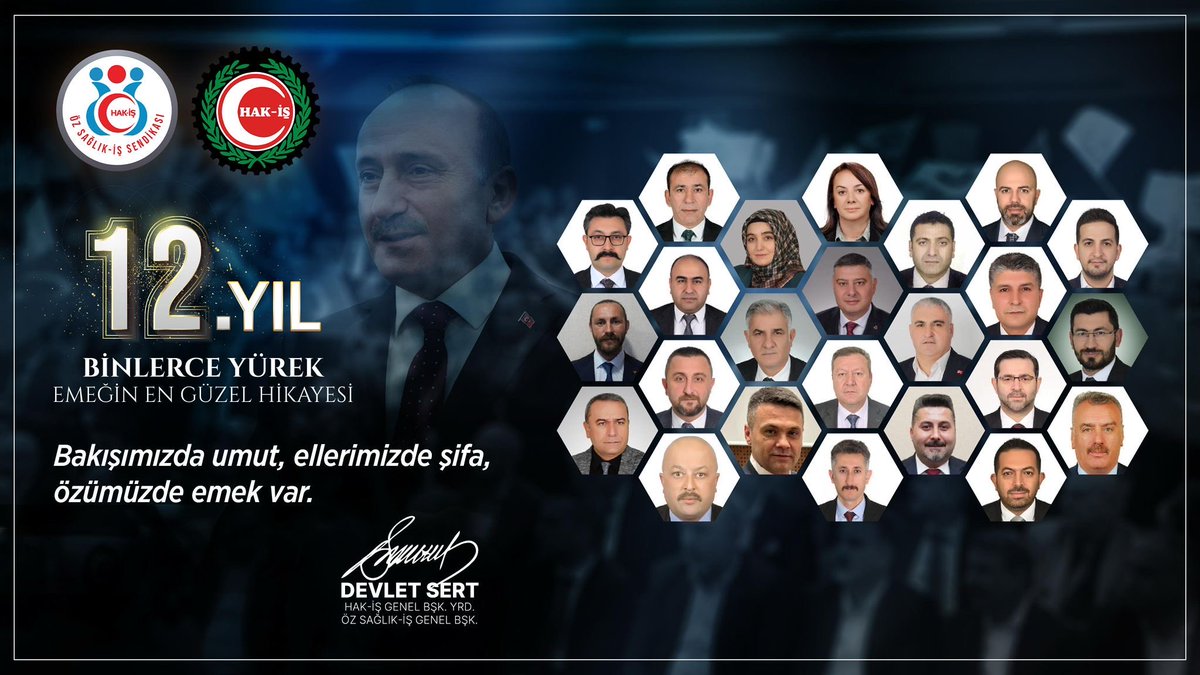 12 Yıl, Binlerce Yürek: "Emeğin En Güzel Hikayesi"

Bakışımızda umut, ellerimizde şifa, özümüzde emek var. 

#ÖzSağlıkİş12Yaşında