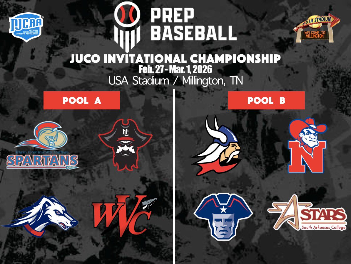 Southwest Tennessee Baseball tweet media