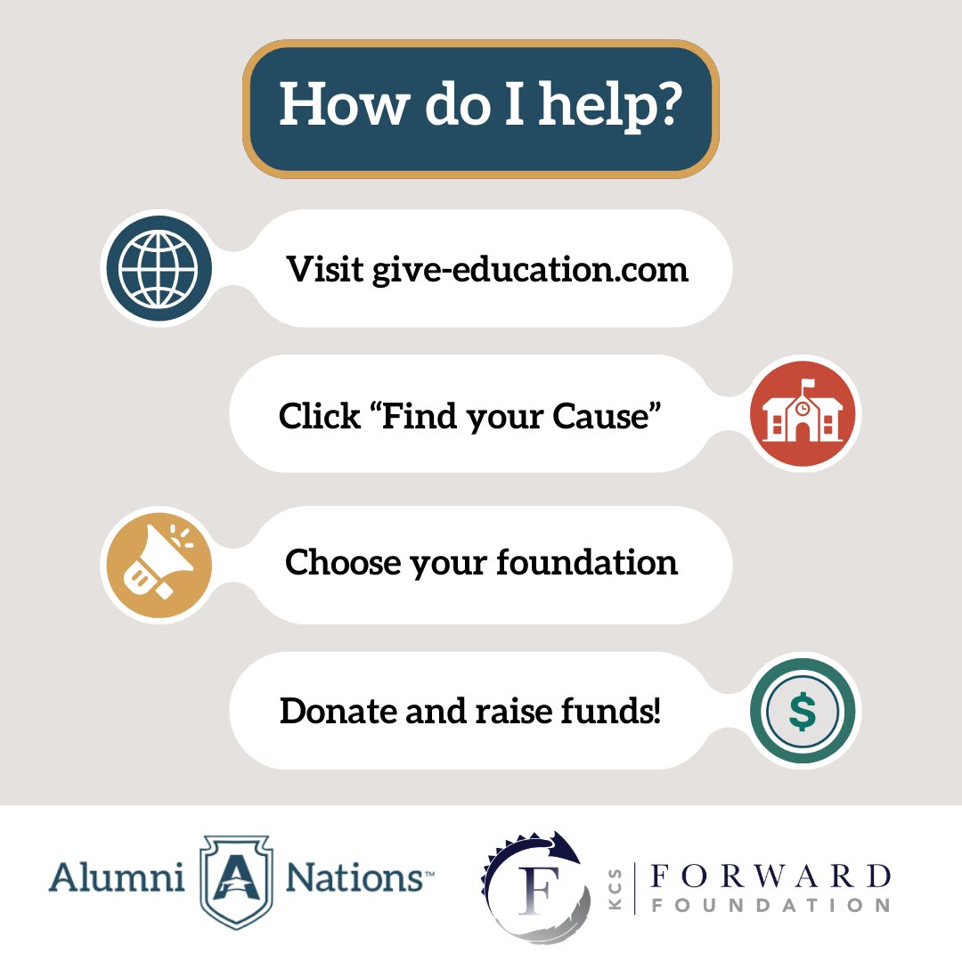 Kettering City Schools Forward Foundation tweet media