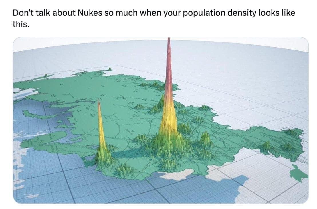 jasonames_james's tweet photo. @nexta_tv Russia needs to stay quiet about nukes because it'll only take two bombs to knock all their teeth out.. https://t.co/pwbMzVAw2b