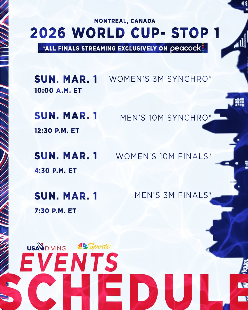 USA Diving tweet media