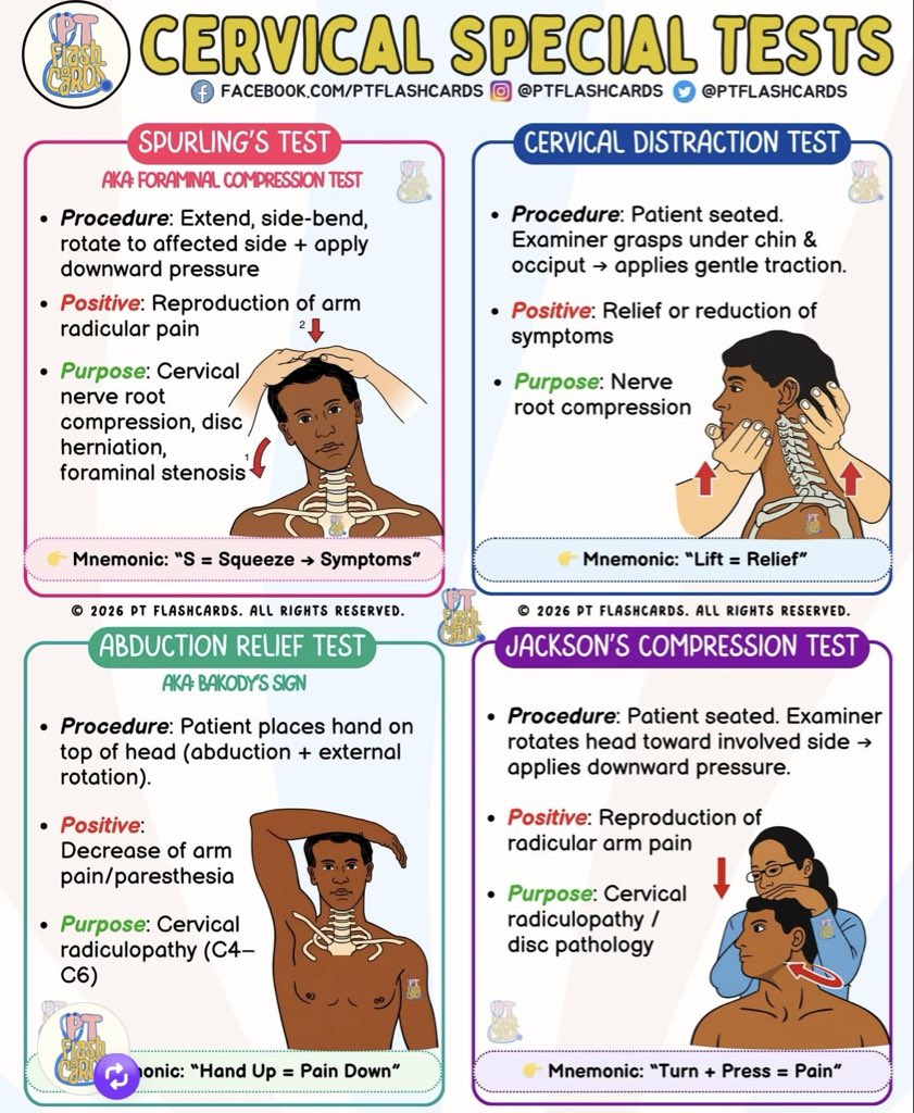 Oren Gottfried, MD tweet media