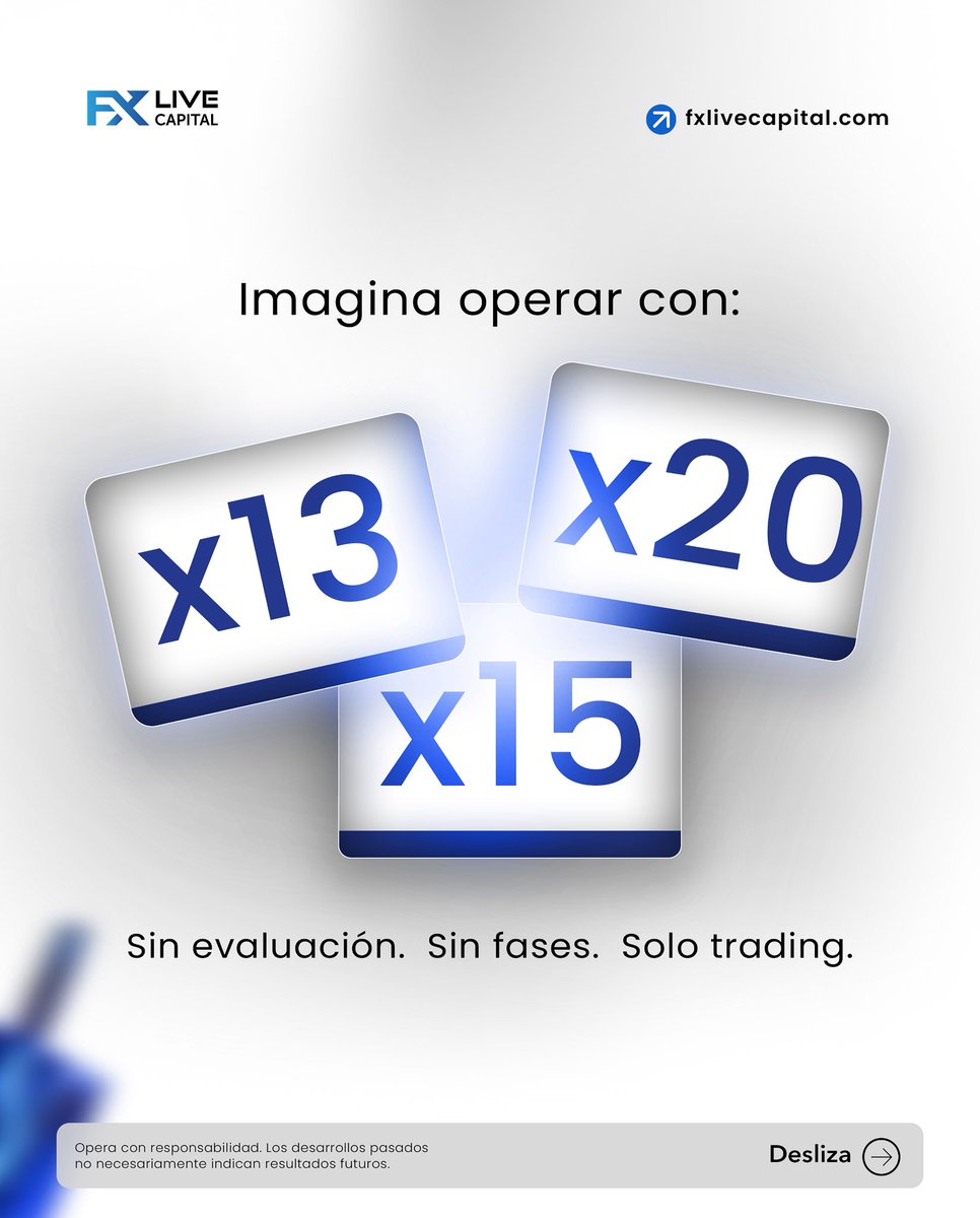 FxLiveCapitl360's tweet photo. Estamos cambiando la estructura tradicional.

Si entiendes gestión de riesgo, sin duda esto puede interesarte mucho.

Sin evaluación.
Sin fases.
Solo trading.

Y además:

▫️ 10% Overall Drawdown
▫️ Sin Daily Drawdown
▫️ Retiros diarios

1 de marzo 2026: The New Trading Power ⚡️ https://t.co/6b5vvUKSqP