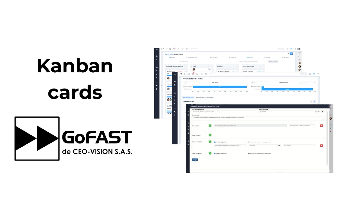 GoFAST de CEO-Vision tweet media