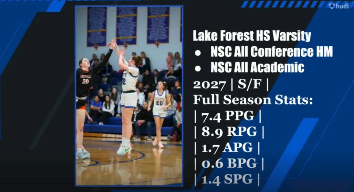 Annie Acello (Annabell Acello) tweet media