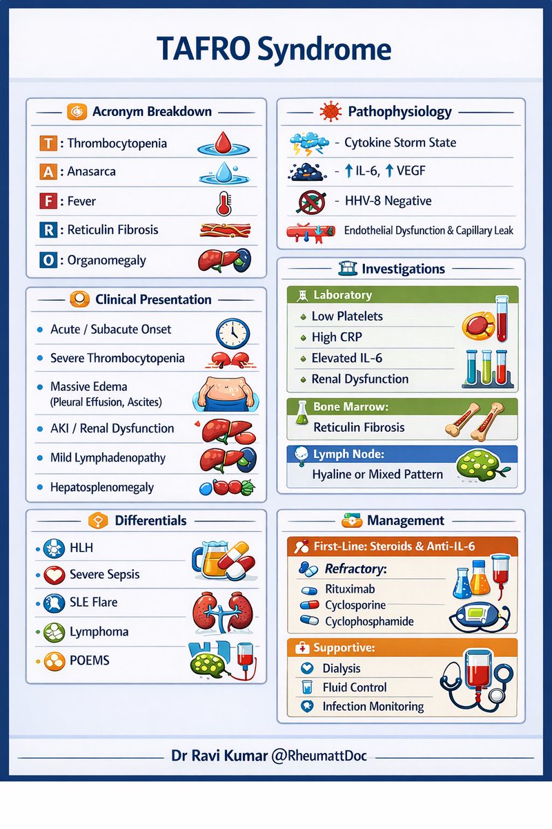 Ravi Kumar tweet media