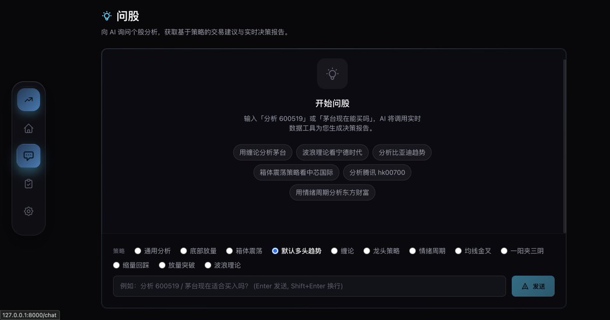 knowledgefxg's tweet photo. 一个做投资的实用开源小工具：daily_stock_analysis
基于 AI 大模型的自选股智能分析系统，每天自动帮你分析你的自选股、不只涨跌，而是把技术面、筹码分布、实时新闻舆情全部综合起来，最后给你一个清晰的"决策仪表盘"，分析结果推送到微信、飞书、Telegram 或者邮箱等等。大A的股票请慎重参考。