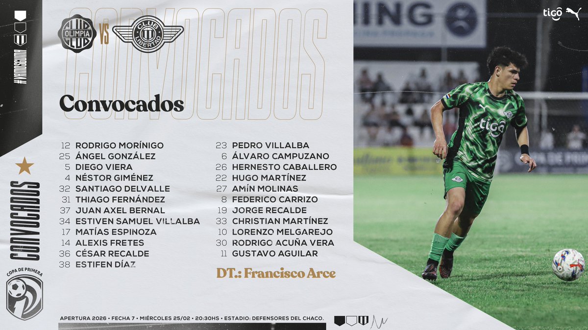 ¡Los convocados de #Libertad para enfrentar a Olimpia! ⚽️🏁

#AperturaAPF2026
#SentíLibertad
#LibertadEsFamilia