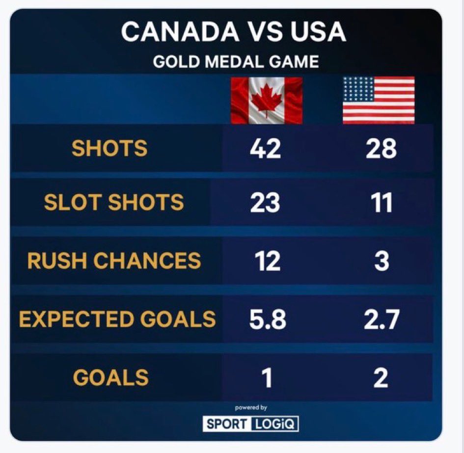 FVBirder 🇨🇦 🇺🇸 tweet media